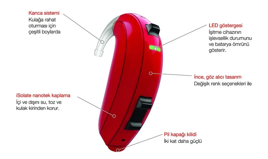 ReSound Up Smart işitme cihazı